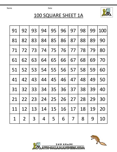 Number Squares Worksheets