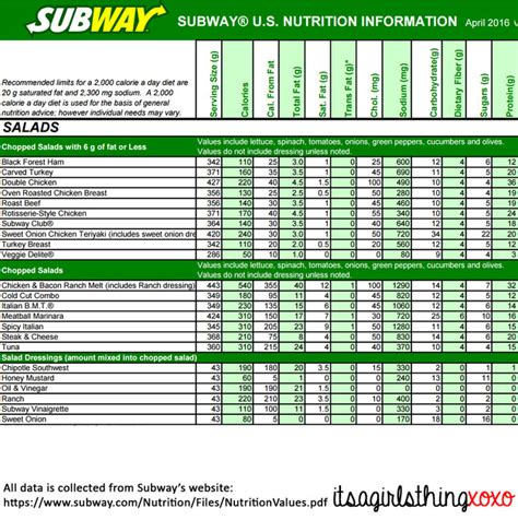 subway menu calories