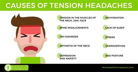 How to Naturally Treat Tension Headaches | Family Health Chiropractic