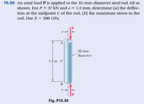 Solved An axial load P is applied to the 32-mm -diameter | Chegg.com