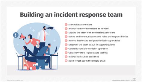 How to build an incident response team for your organization