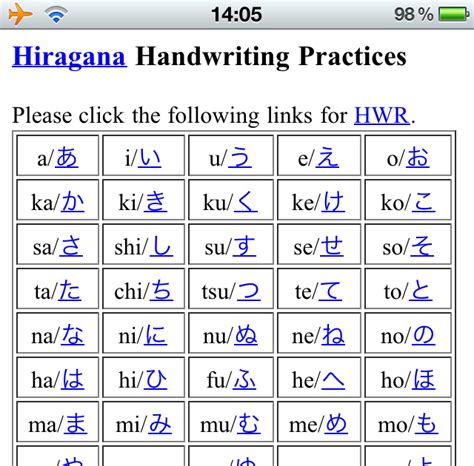 Kanji Science: Handwriting Practices for Hiragana and Katakana