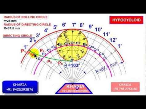 Hypocycloid animation HINDI - YouTube