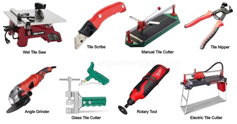 8 Best Types of Tile Cutting Tools and Their Uses [Complete Guide] - Engineering Learn