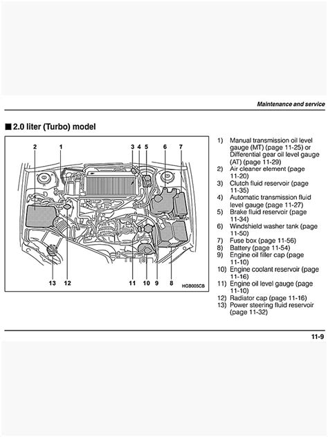 "Subaru Impreza EJ20 Turbo Engine Diagram JDM" Poster for Sale by ...