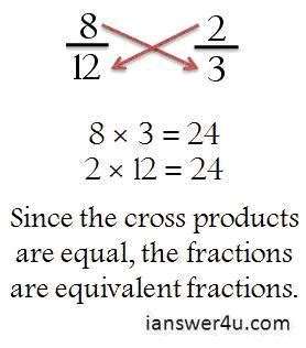 What is a fraction and examples? ~ I Answer 4 U