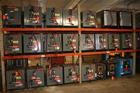 Used 24 Volt Forklift Battery Chargers | American Surplus