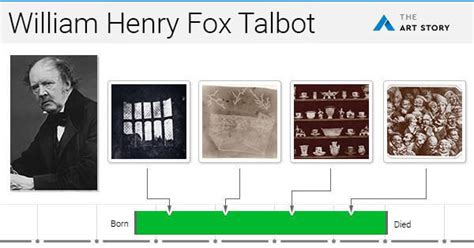 William Henry Fox Talbot Paintings, Bio, Ideas | TheArtStory