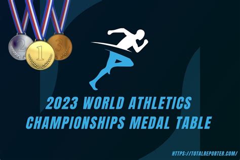 2023 World Athletics Championships Medal Table Today's Updates