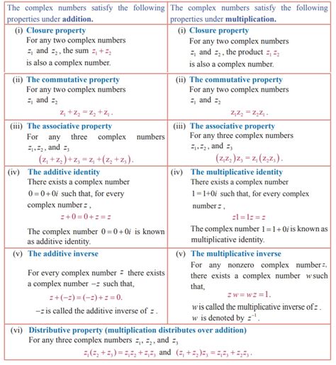 Basic Algebraic Properties of Complex Numbers