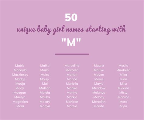 50 UNIQUE Baby Girl Names Starting with “M” - Annie Baby Monitor