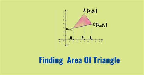 Formula Of Area Of Triangle In Coordinate Geometry | by Champak Jyoti ...