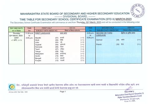 10th State Board Exam Time Table 2024 - Tamma Fidelity