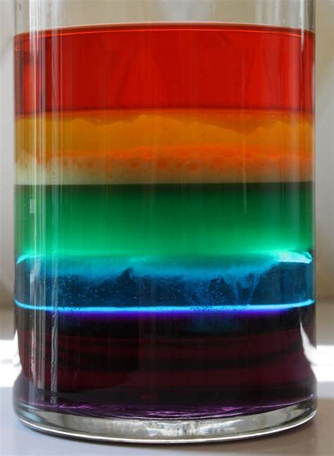 Magic Density Rainbow Experiment | HubPages