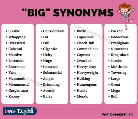 Another Word for Big: 45+ Fantastic Synonyms for BIG in English - Love English