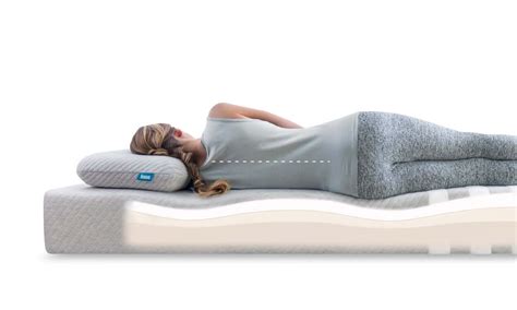 What is orthopedic mattress? | Mattress Fashion