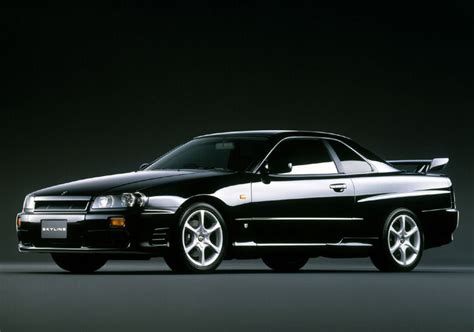 History nissan skyline