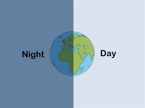 3 Ways to Prove the Earth Is Round - wikiHow