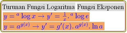 Turunan Fungsi Logaritma dan Eksponen - Biology Page