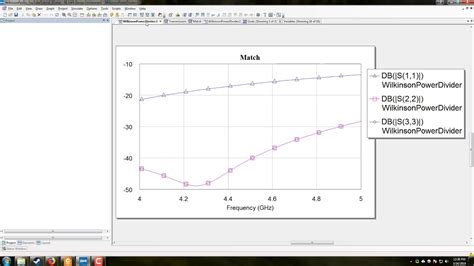 How to Optimize Microwave Circuits using NI AWR Microwave Office (Tutorial 2 of 3) - YouTube