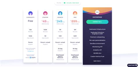 11 Pricing Table Designs That Really Sell | WDD