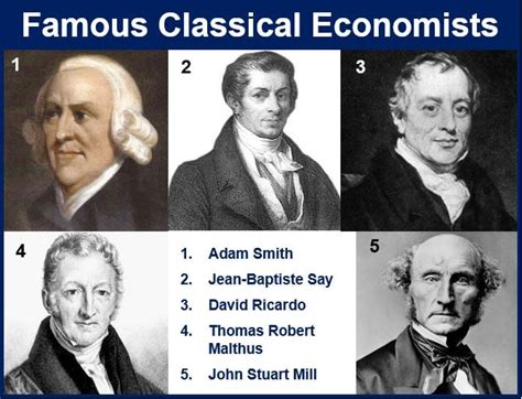 Classical economics - definition and meaning - Market Business News