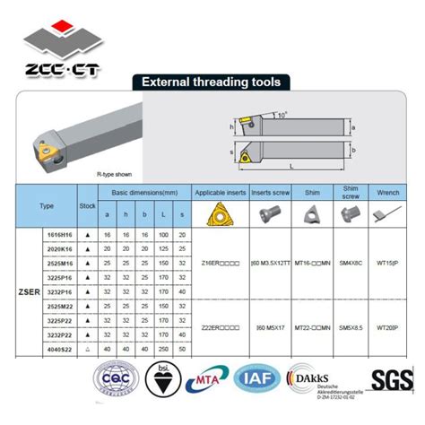 China Lathe Threading Tool Manufacturers, Suppliers - Buy Best Price Lathe Threading Tool - ZCCCT