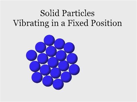 Movement of solid particles on Vimeo