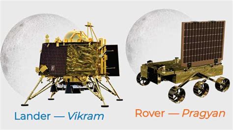 Chandrayaan 2: Meet Vikram - The Lander and Pragyan - The Rover | All ...