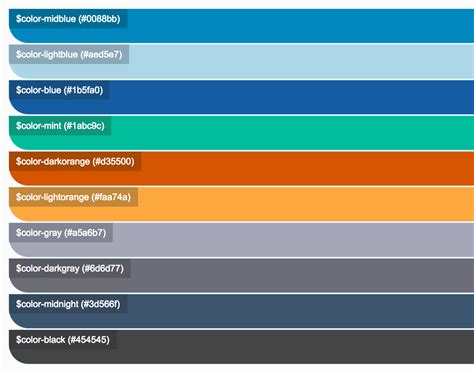 Design and Build a Color Palette for your Style Guide Using CSS Grid ...