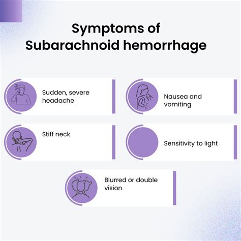 Subarachnoid hemorrhage: Causes, Risk Factors, Symptoms, Treatment