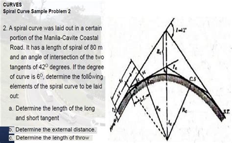 Solved CURVES Spiral Curve Sample Problem 2 2. A spiral | Chegg.com