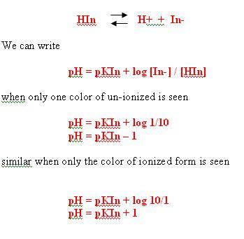 Acid Base Titrations Tutorial: INDICATOR TRANSITION RANGE