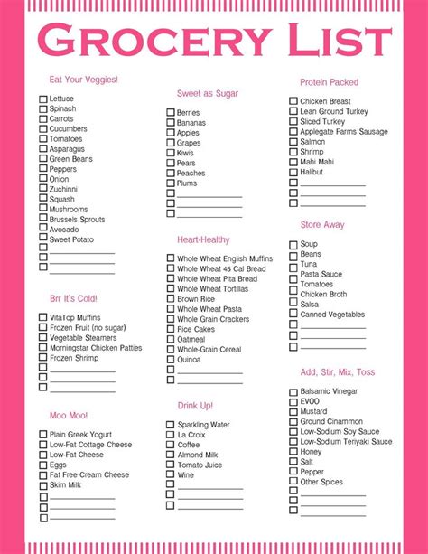 Grocery List | Healthy grocery list, Grocery lists, Grocery