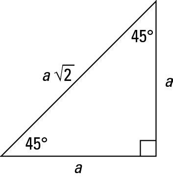 The Smart and Easy Way To Solve a Triangle With 45-45-90 Degree Angles ...