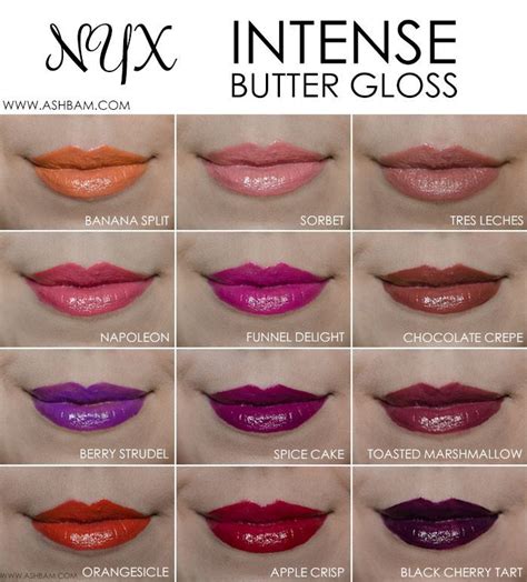 Résultat de recherche d'images pour "nyx intense butter gloss dark skin" | Nyx intense butter ...