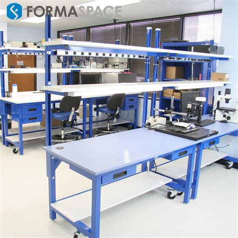 Back to Back Testing Workbenches | Formaspace