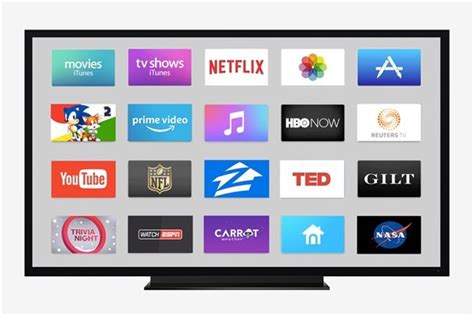 Best Streaming Apps for Apple TV 4K - NyxtBig