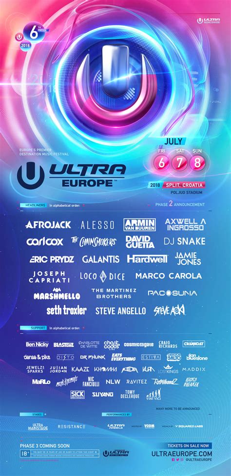 ULTRA EUROPE Announces Phase Two Lineup - Ultra Europe July 11, 12, 13 — 2025