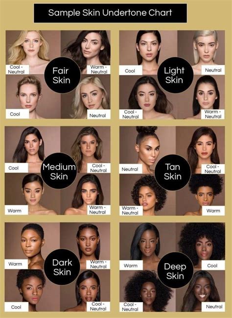 How to Pick the Best Hair Color for Every Skin Tone – HairstyleCamp in ...