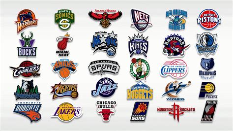 NBA 2K6 Teams