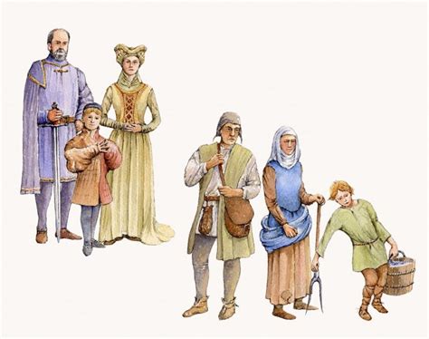 medieval peasant clothing - Yahoo Image Search Results Medieval ...