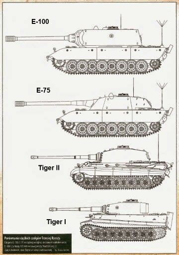 E 75 standardpanzer blueprint download free blueprint for 3d modeling – Artofit