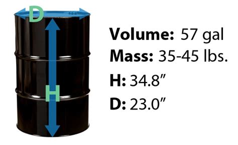 Dimensions Of A 55 Gallon Drum Barrel