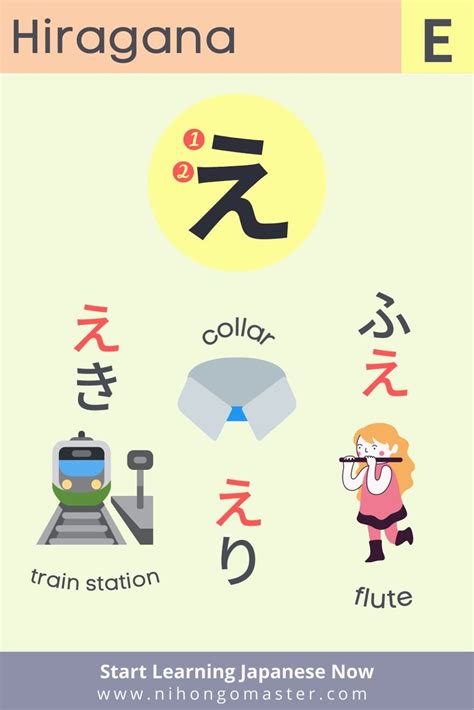 Hiragana Words あーお | Learn japanese, Japanese language learning, Hiragana