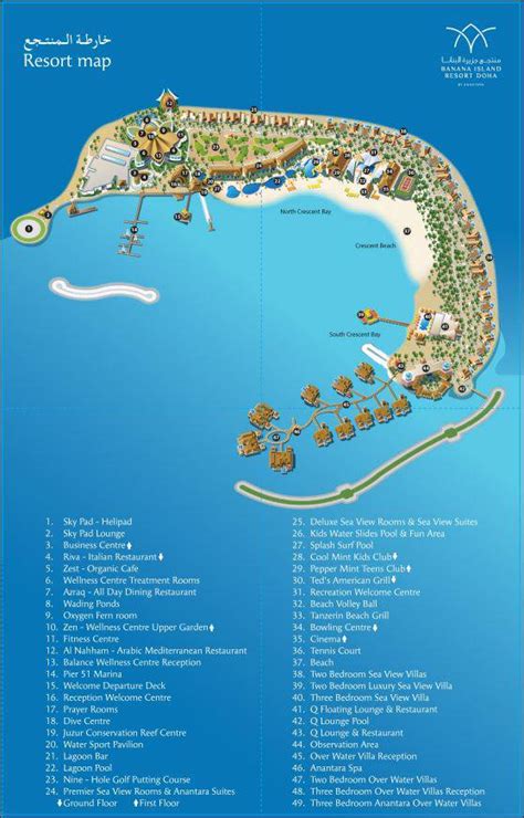 A Delightful Recipe: Banana Island Resort Doha by Anantara (day tour)