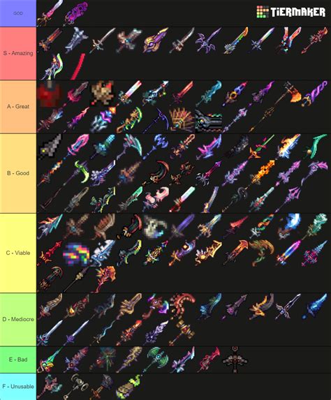 All Calamity Mod Weapons (V2.0.1.001) Tier List (Community Rankings ...