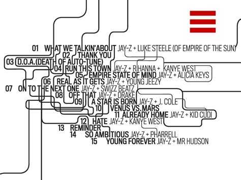 Jay-Z – The Blueprint 3 (Album Cover & Track List) | HipHop-N-More