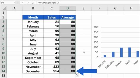 average line in excel chart How to add moving average line in an excel chart?