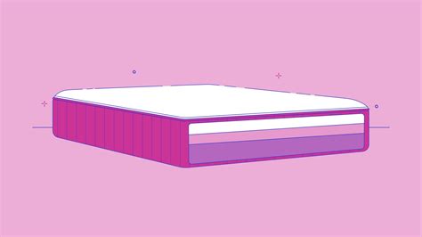 What is a Plush Mattress? Who Is It Best For? - eachnight